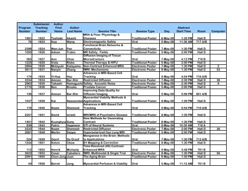 Program Numbers - ismrm