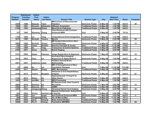 Program Numbers - ismrm