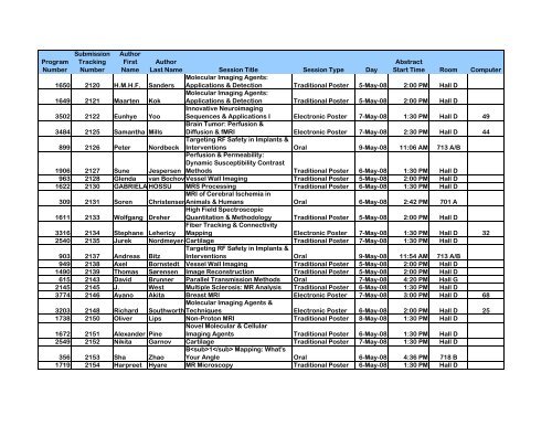 Program Numbers - ismrm