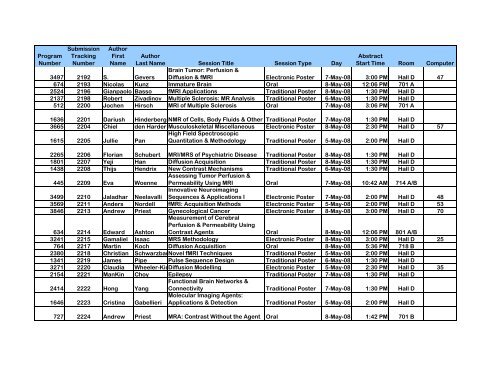 Program Numbers - ismrm