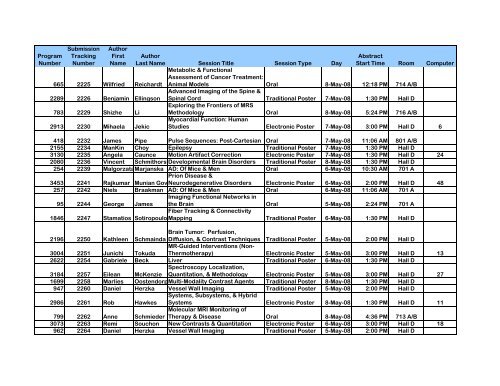 Program Numbers - ismrm