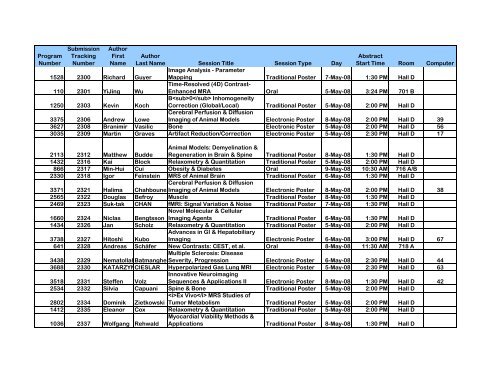 Program Numbers - ismrm