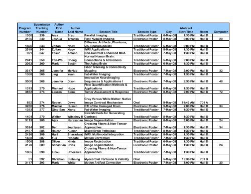 Program Numbers - ismrm