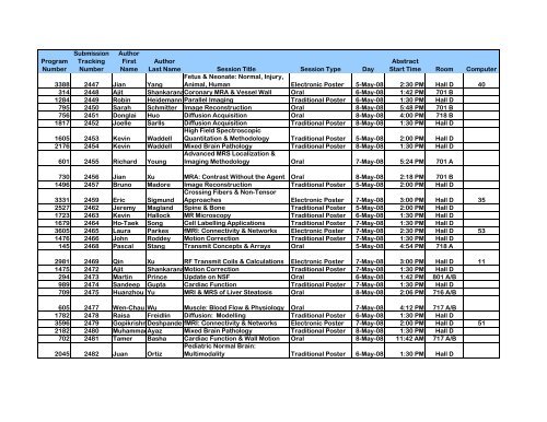 Program Numbers - ismrm