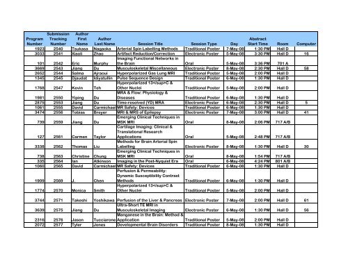 Program Numbers - ismrm