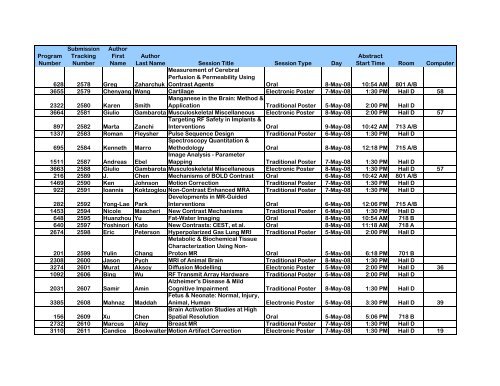 Program Numbers - ismrm