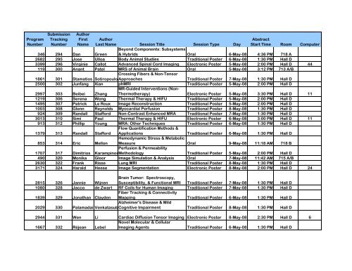 Program Numbers - ismrm