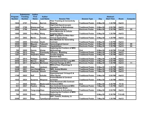 Program Numbers - ismrm