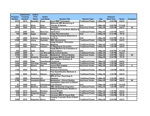 Program Numbers - ismrm