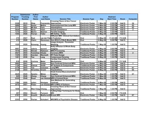 Program Numbers - ismrm