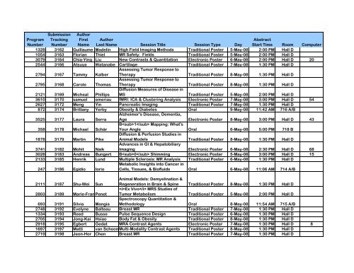 Program Numbers - ismrm