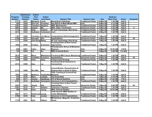 Program Numbers - ismrm