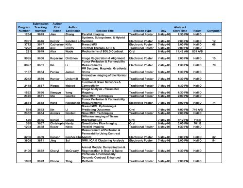 Program Numbers - ismrm