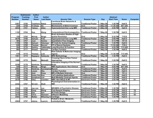 Program Numbers - ismrm