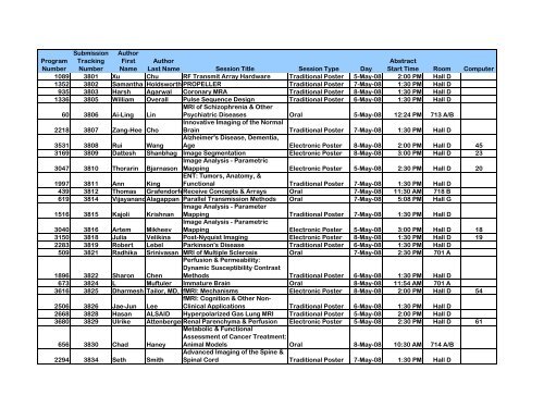 Program Numbers - ismrm