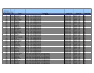 Tracking ID - ismrm