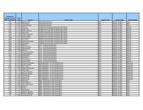 Tracking ID - ismrm