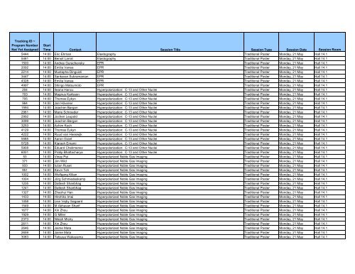 Tracking ID - ismrm