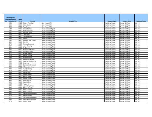 Tracking ID - ismrm