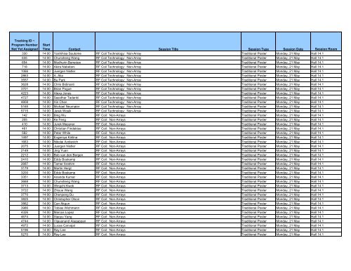 Tracking ID - ismrm