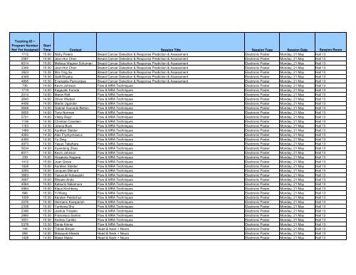 Tracking ID - ismrm