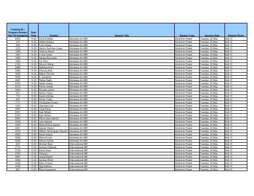 Tracking ID - ismrm