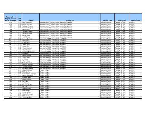 Tracking ID - ismrm