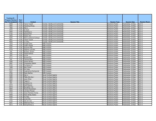 Tracking ID - ismrm