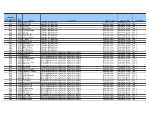 Tracking ID - ismrm