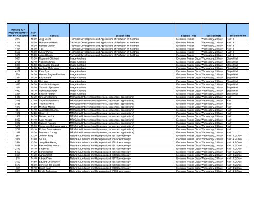 Tracking ID - ismrm