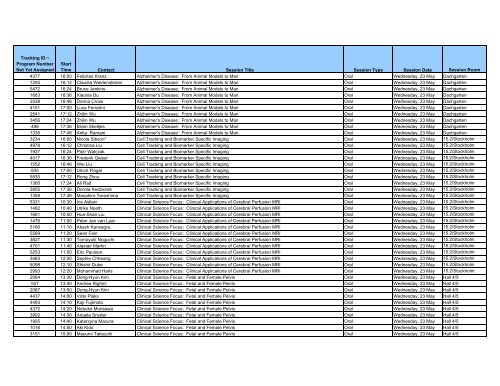 Tracking ID - ismrm