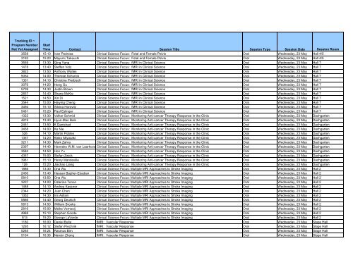 Tracking ID - ismrm