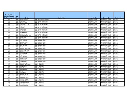 Tracking ID - ismrm