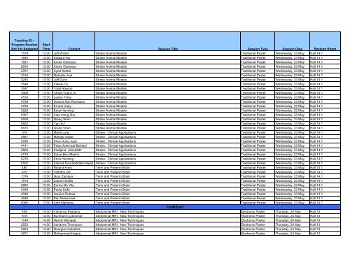 Tracking ID - ismrm