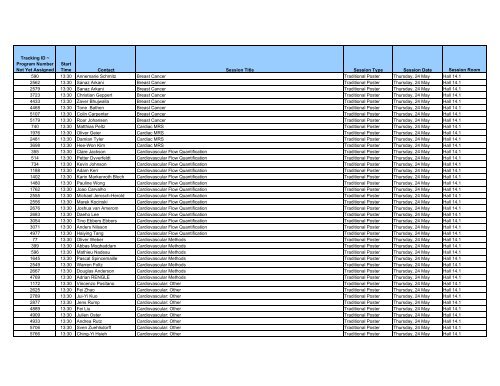 Tracking ID - ismrm