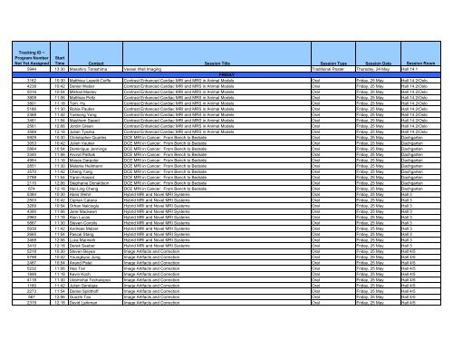 Tracking ID - ismrm