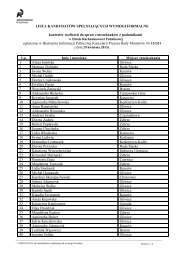 Lista kandydatÃ³w speÅniajÄcych wymagania formalne okreÅlone w ...