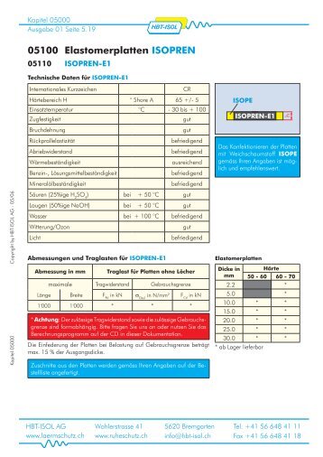 Technische Dokumentation - HBT-ISOL AG