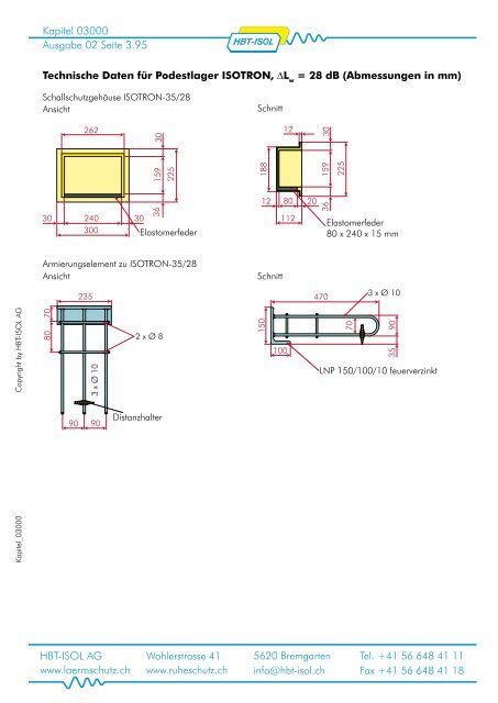 Technische Dokumentation - HBT-ISOL AG