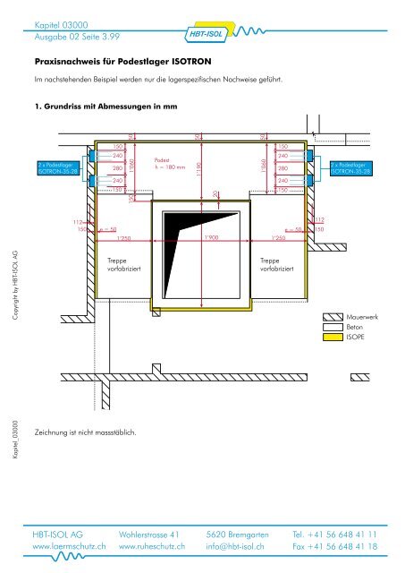 Technische Dokumentation - HBT-ISOL AG