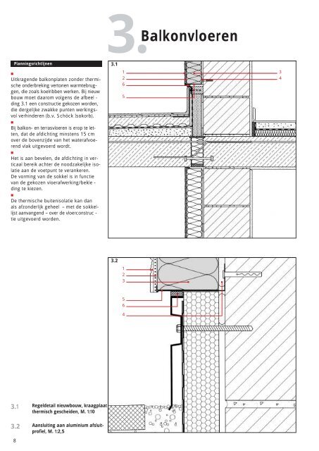 Brochure planningsdetails - Thermische gevelisolatie