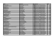 REFERENTIELIJST CT.xlsx