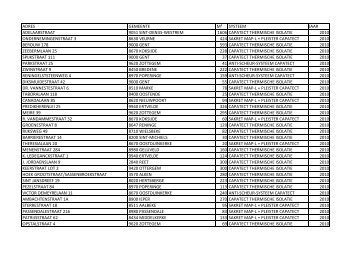 REFERENTIELIJST CT.xlsx