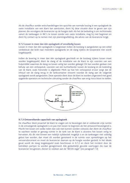 RICHTLIJNEN - Isopa