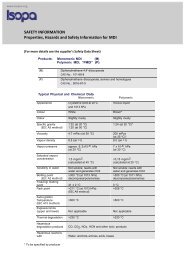 Safety Information for MDI - Isopa