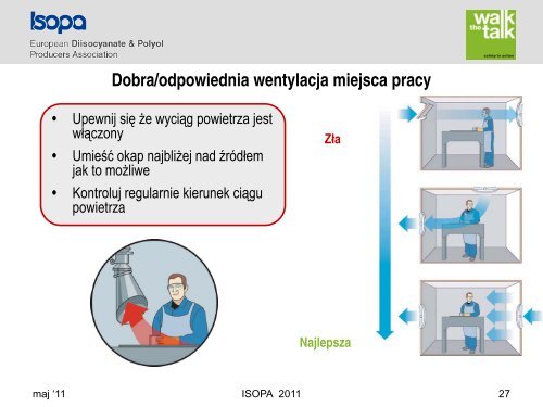 1 - Isopa