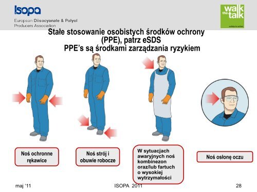 1 - Isopa