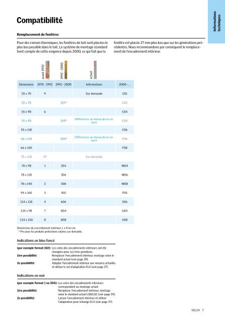 Liste de prix 2012 - Isotosi