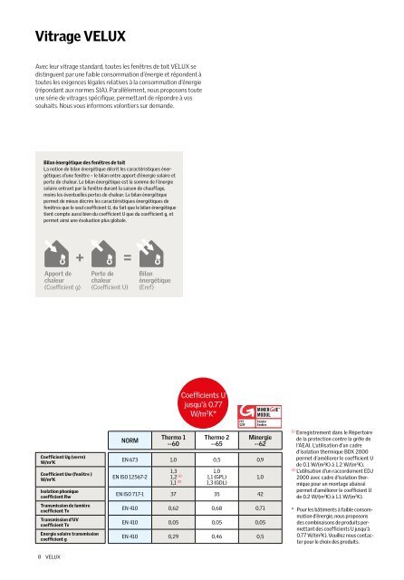 Liste de prix 2012 - Isotosi