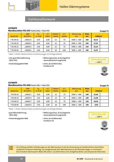 Preisliste Metac 12 - Isover